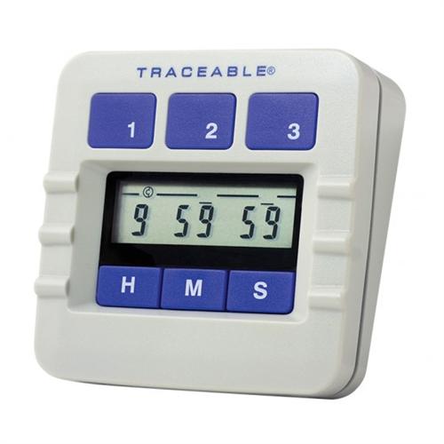 Surgical Timer​