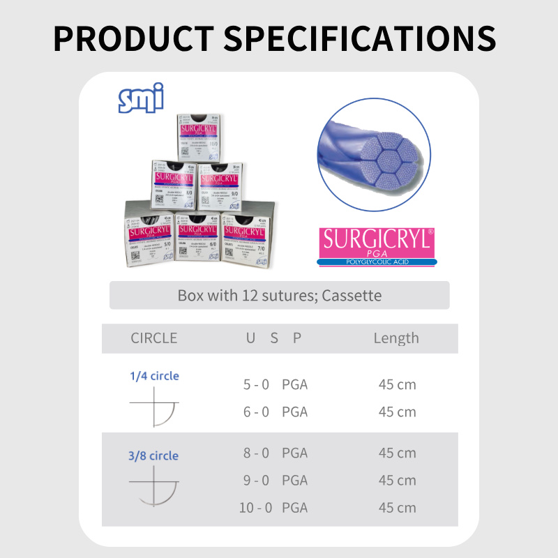 Product specifications — Surgicryl PGA box and size chart