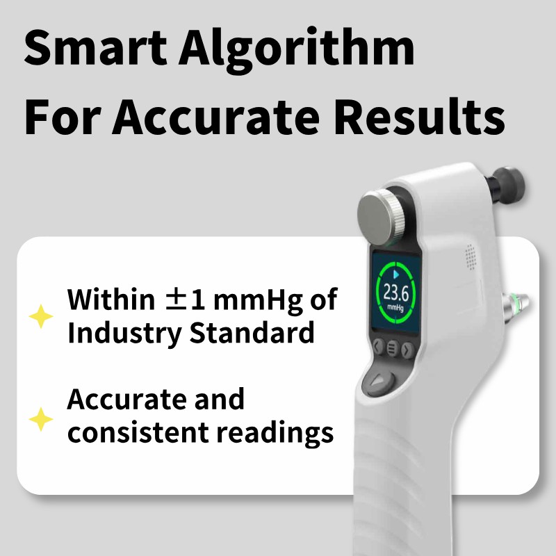 smart algorithm